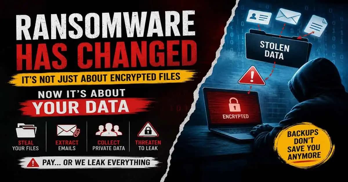Cybersecurity concept showing modern ransomware attackers stealing sensitive data before encrypting files