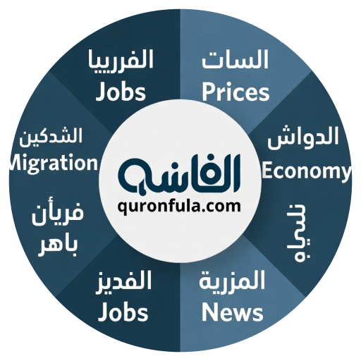 Quronfula Logo